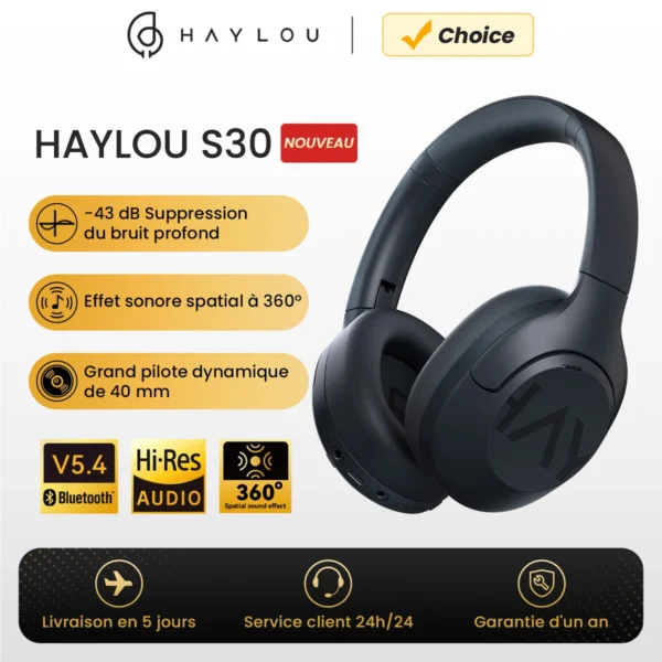 HAYLOU S30 Wireless Bluetooth 5.4 Headphones